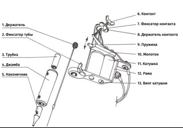 Индукционная тату-машинка BM-030 orange